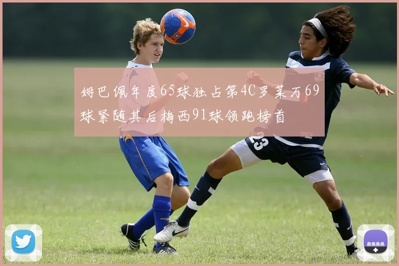 姆巴佩年度65球独占第4C罗莱万69球紧随其后梅西91球领跑榜首